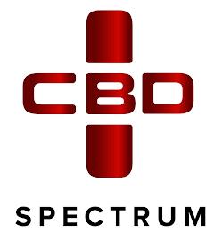 SPECTRUM CBD trademark