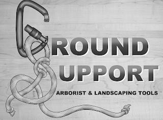 GROUND SUPPORT ARBORIST & LANDSCAPE TOOLS trademark