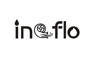 INEFLO trademark