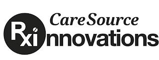 CARESOURCE RXI NNOVATIONS trademark