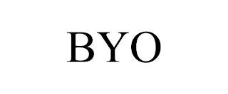 B.Y.O. trademark