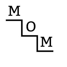 MOM trademark