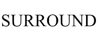 SURROUND trademark