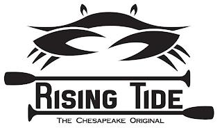 RISING TIDE THE CHESAPEAKE ORIGINAL trademark