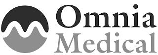 OM OMNIA MEDICAL trademark