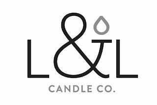 L & L CANDLE CO trademark