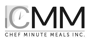 CMM CHEF MINUTE MEALS INC. trademark