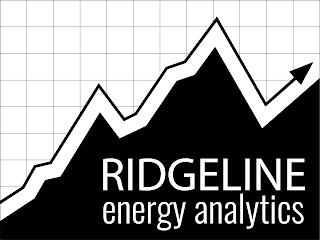 RIDGELINE ENERGY ANALYTICS trademark