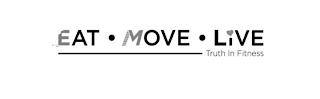 EAT · MOVE · LIVE TRUTH IN FITNESS trademark