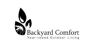 BACKYARD COMFORT YEAR-ROUND OUTDOOR LIVING trademark