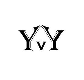 YVY trademark