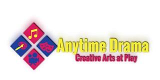 ANYTIME DRAMA CREATIVE ARTS AT PLAY trademark