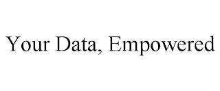 YOUR DATA, EMPOWERED trademark