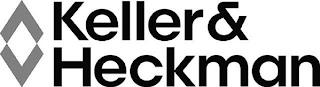 KELLER & HECKMAN trademark