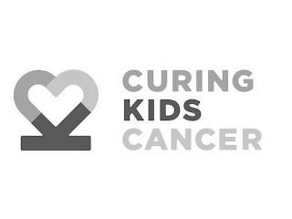 CURING KIDS CANCER trademark