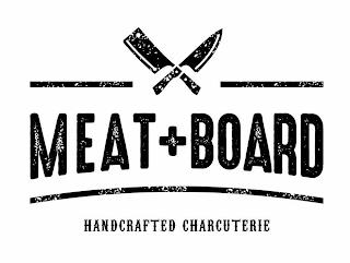 MEAT + BOARD HANDCRAFTED CHARCUTERIE trademark