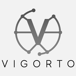 VIGORTO trademark