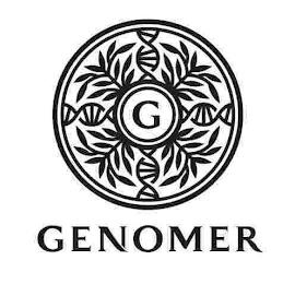 G GENOMER trademark