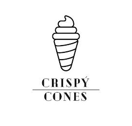 CRISPY CONES trademark