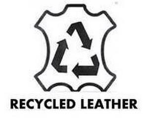 RECYCLED LEATHER trademark