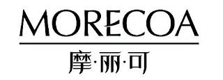 MORECOA trademark