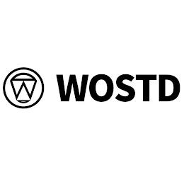 WOSTD trademark