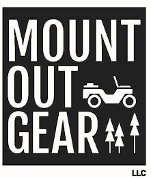 MOUNT OUT GEAR LLC trademark