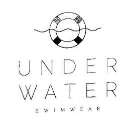 UNDER WATER SWIMWEAR trademark