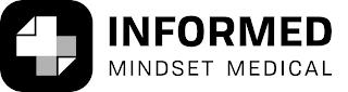 INFORMED MINDSET MEDICAL trademark