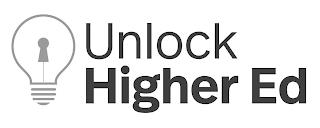 UNLOCK HIGHER ED trademark