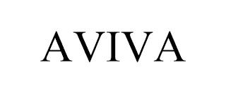 AVIVA trademark