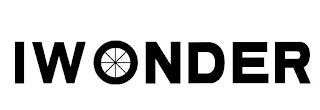 IWONDER trademark