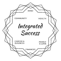 INTEGRATED SUCCESS COMMUNITY MIND HEALTH FAMILY&LOVE FINANCES CAREER&BUSINESS trademark