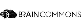 BRAINCOMMONS trademark