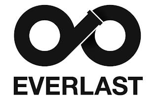 EVERLAST trademark