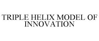 TRIPLE HELIX MODEL OF INNOVATION trademark