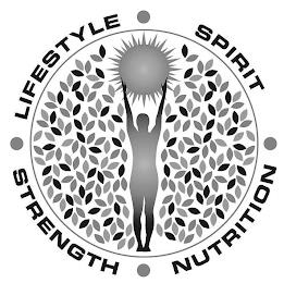 LIFESTYLE SPIRIT STRENGTH NUTRITION trademark