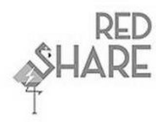 RED SHARE trademark