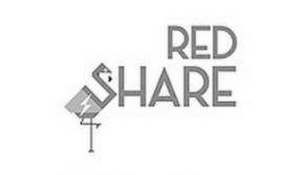 RED SHARE trademark