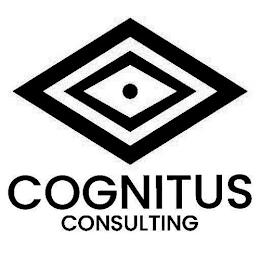 COGNITUS CONSULTING trademark