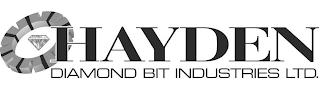 HAYDEN DIAMOND BIT INDUSTRIES LTD. trademark