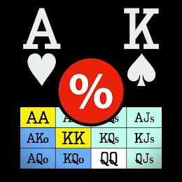 A K % AA A QS AJS AKO KK KQS KJS AQO KQO QQ QJS trademark