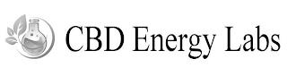 CBD ENERGY LABS trademark