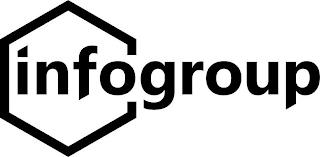 INFOGROUP trademark