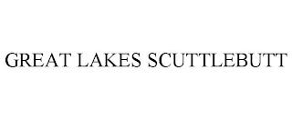 GREAT LAKES SCUTTLEBUTT trademark