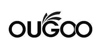 OUGOO trademark