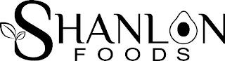 SHANLON FOODS trademark