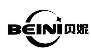 BEINI trademark