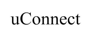 UCONNECT trademark