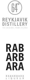 64 REYKJAVIK DISTILLERY THE ORIGINAL FROM ICELAND RAB ARB ARA RABARBARA LIQUEUR trademark